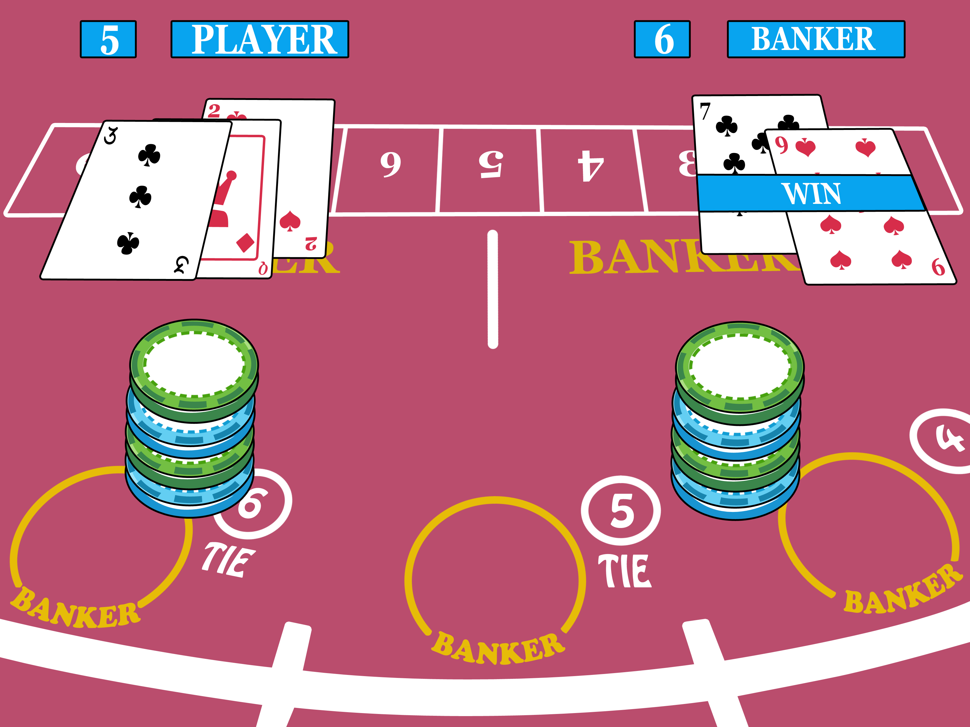 Blackjack'da Zaferin Sırları: Stratejiler ve İpuçları